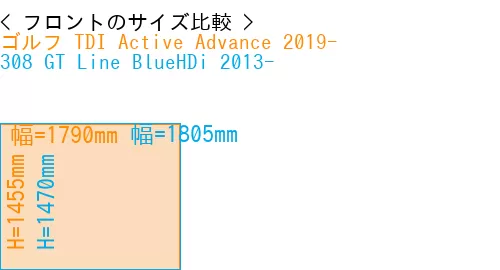 #ゴルフ TDI Active Advance 2019- + 308 GT Line BlueHDi 2013-